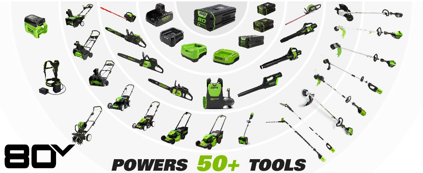 80v power tools
