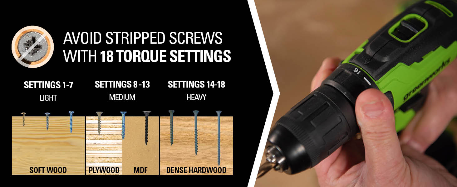 avoiding stripped screws guide