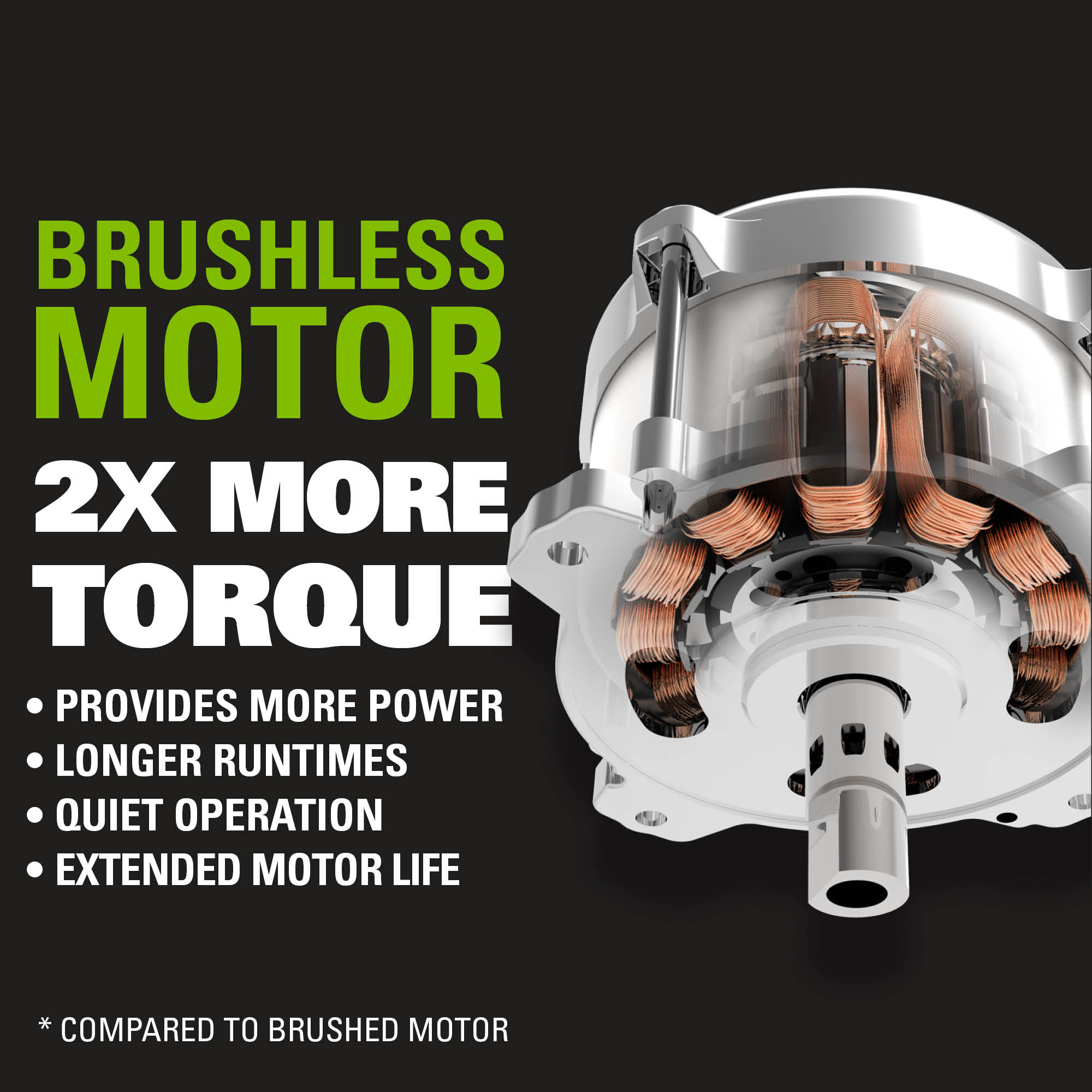 Brushless Motor 