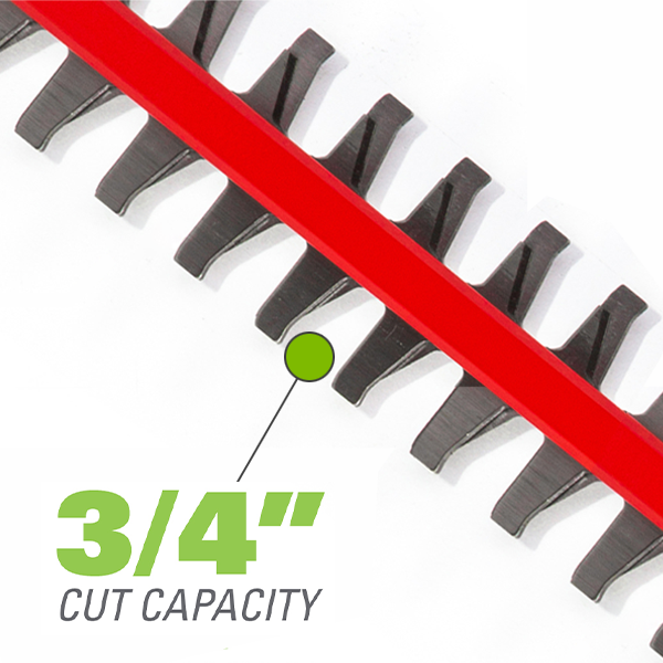 3/4 Inch Cut Capacity